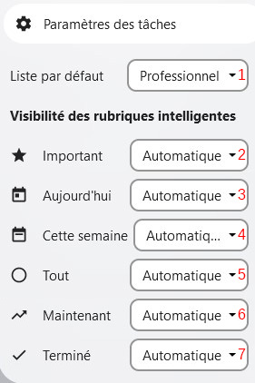 Capture d'écran de la liste des paramètres des pages. Tous les paramètres sont les uns en-dessous des autres et un champ se trouve à la droite de chacun d'entre eux, permettant de déployer une liste déroulante de choix. Dans l'ordre de haut en bas il y a  "Liste par défaut", puis un titre qui séparent les paramètres "visibilité des rubriques intelligentes" et les paramètres reprennent "Important", "Aujourd'hui", "Cette semaine", "Tout", "Maintenant" et "Terminé". Il y a des chiffres en rouge de 1 à 7, en lien avec le descriptif à la droite de l'image qui explique le rôle de chacun.