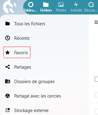 Capture d'écran du haut de la partie gauche de la page des fichiers. il y a plusieurs items les uns en-dessous des autres, "Tous les fichiers", "Récents", "Favoris" encadré en rouge pour le mettre en avant, "Partages", "Dossiers de groupes", "Partagé avec les cercles" et "Stockage externe".