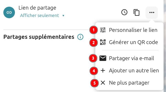 Menu des options de partage supplémentaire pour un lien de partage dans Nextcloud. Les options numérotées de 1 à 5 sont : 'Personnaliser le lien', 'Générer un QR code', 'Partager via e-mail', 'Ajouter un autre lien', et 'Ne plus partager'.