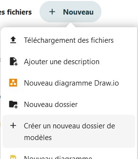 Capture d'écran du bouton "+ Nouveau" qui est cliqué. Une fenêtre est apparue, avec des items dont "+ Créer un nouveau dossier de modèles" est sur un fond grisé pour le distinguer.