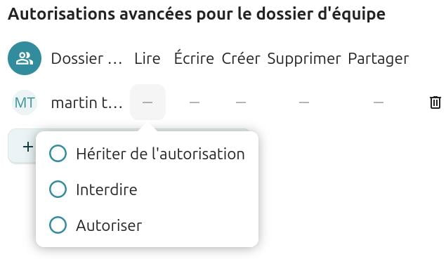 Interface des autorisations avancées pour un dossier d'équipe dans Nextcloud. Une règle existante pour l'utilisateur 'martin t...' est visible avec des options de permission : 'Hériter de l’autorisation', 'Interdire', et 'Autoriser'.
