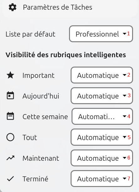Capture d'écran de la liste des paramètres des pages. Tous les paramètres sont les uns en-dessous des autres et un champ se trouve à la droite de chacun d'entre eux, permettant de déployer une liste déroulante de choix. Dans l'ordre de haut en bas il y a  "Liste par défaut", puis un titre qui séparent les paramètres "visibilité des rubriques intelligentes" et les paramètres reprennent "Important", "Aujourd'hui", "Cette semaine", "Tout", "Maintenant" et "Terminé". Il y a des chiffres en rouge de 1 à 7, en lien avec le descriptif à la droite de l'image qui explique le rôle de chacun.
