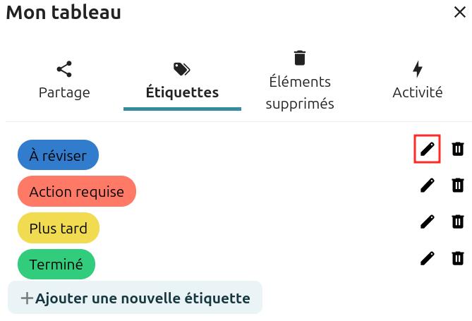 Capture d'écran d'une partie des détails du tableau. C'est l'onglet étiquettes qui est ouvert. On voit plusieurs étiquettes de différentes couleurs, les unes en dessous des autres. Sur la droite de chaque étiquette il y a l'icône d'un crayon, et d'une poubelle. L'icône du crayon en face de l'étiquette nommée "A réviser" est entourée d'un cadre rouge pour la distinguer.